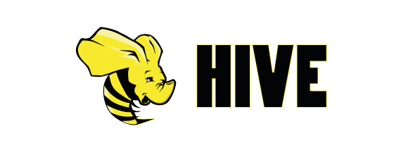 Cluster By, Order By, Sort By: When to use each one in Hive