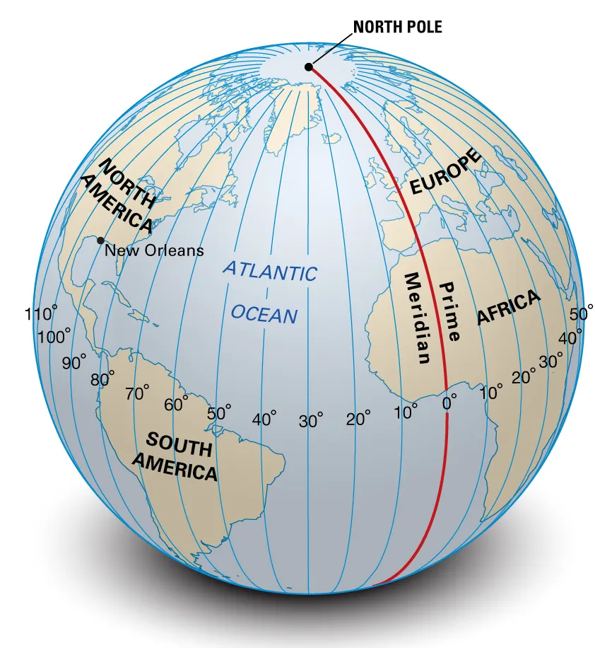 The Prime Meridian line